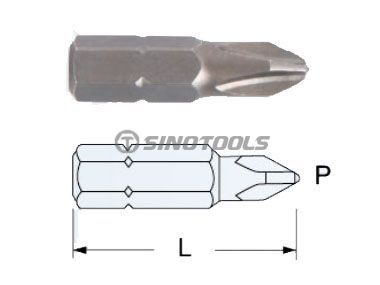 Bit